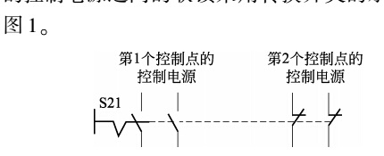 图１	操作位置的控制电源之间的联锁采用转换开关的示意